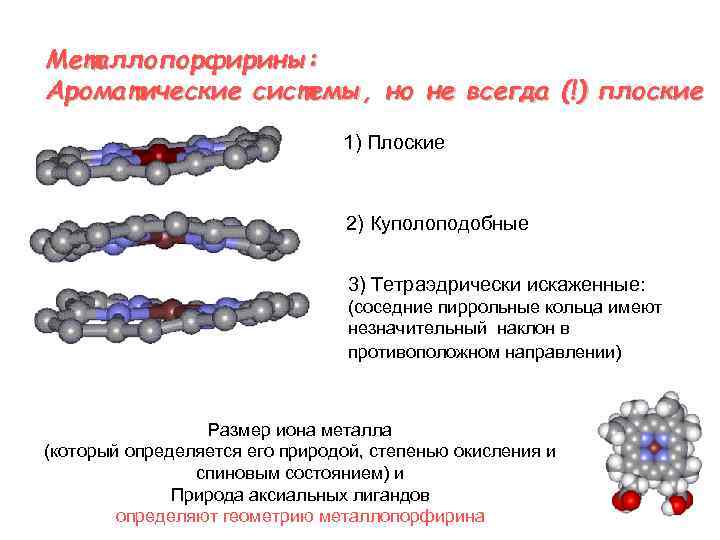 Meталлопорфирины: Ароматические системы, но не всегда (!) плоские 1) Плоские 2) Куполоподобные 3) Тетраэдрически