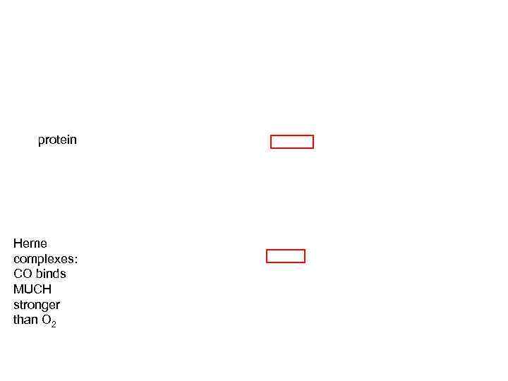 protein Heme complexes: CO binds MUCH stronger than O 2 