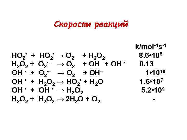 Скорости реакций HO 2 • + H 2 O 2 + OH • +