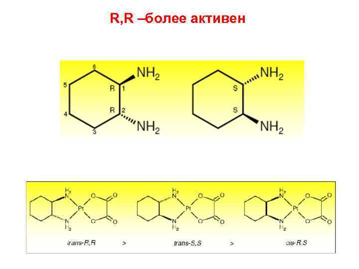 R, R –более активен 