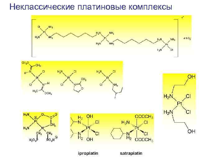 Неклассические платиновые комплексы 