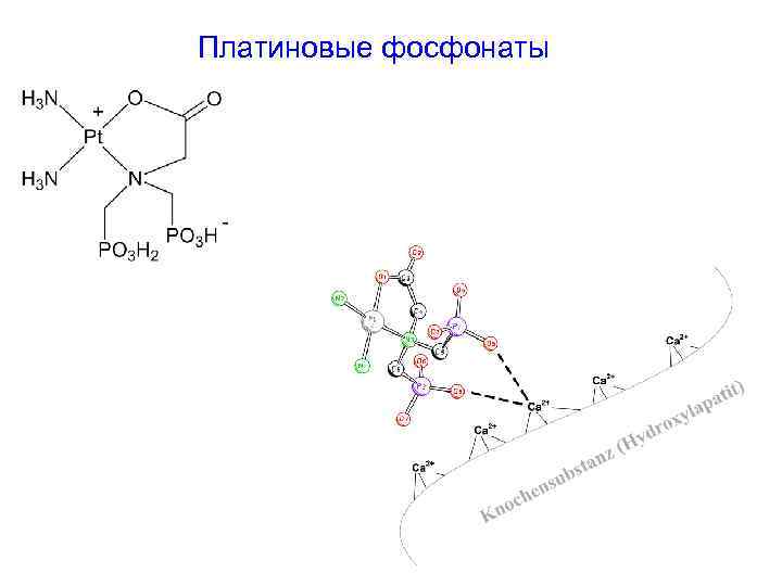 Платиновые фосфонаты 