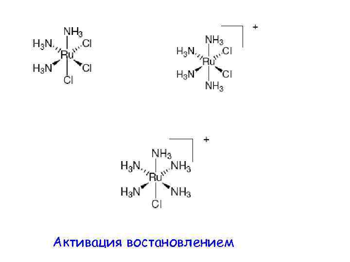 Активация востановлением 