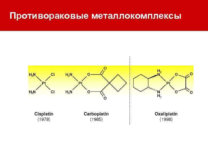 Противораковые металлокомплексы 