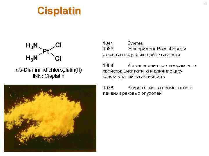 25 Cisplatin 1844 Синтез 1965 Эксперимент Розенберга и открытие подавляющей активности cis-Diammindichloroplatin(II) INN: Cisplatin