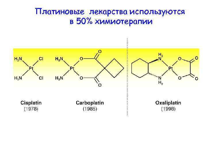 Платиновые лекарства используются в 50% химиотерапии 