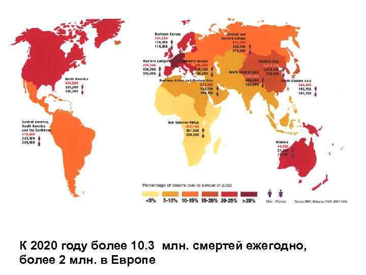 К 2020 году более 10. 3 млн. смертей ежегодно, более 2 млн. в Европе