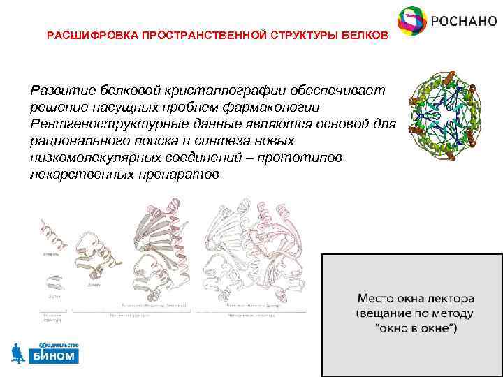 РАСШИФРОВКА ПРОСТРАНСТВЕННОЙ СТРУКТУРЫ БЕЛКОВ Развитие белковой кристаллографии обеспечивает решение насущных проблем фармакологии Рентгеноструктурные данные