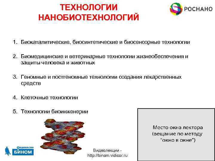 ТЕХНОЛОГИИ НАНОБИОТЕХНОЛОГИЙ 1. Биокаталитические, биосинтетические и биосенсорные технологии 2. Биомедицинские и ветеринарные технологии жизнеобеспечения