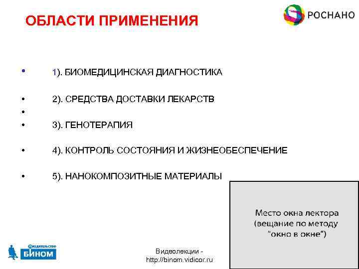 ОБЛАСТИ ПРИМЕНЕНИЯ • 1). БИОМЕДИЦИНСКАЯ ДИАГНОСТИКА • • • 2). СРЕДСТВА ДОСТАВКИ ЛЕКАРСТВ 3).