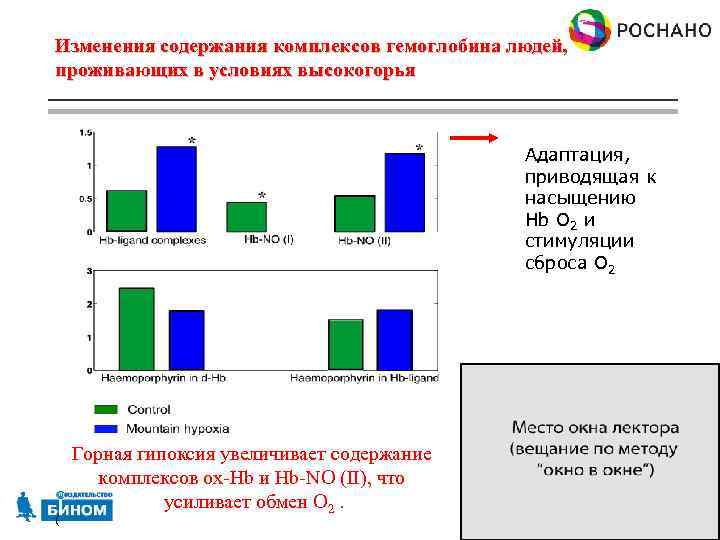 Изменение содержимого. Адаптация к условиям высокогорья. Адаптация человека к условиям высокогорья. Адаптация к высокогорью физиология. Проявления адаптации к условиям высокогорья физиология.