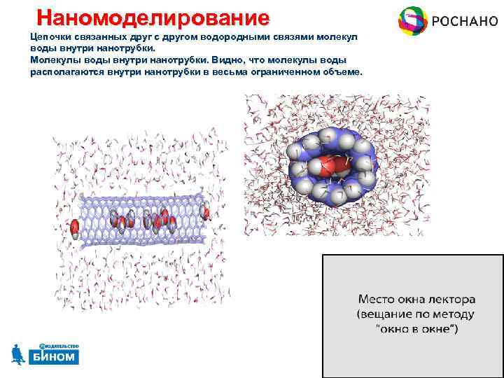 Наномоделирование Цепочки связанных друг с другом водородными связями молекул воды внутри нанотрубки. Молекулы воды