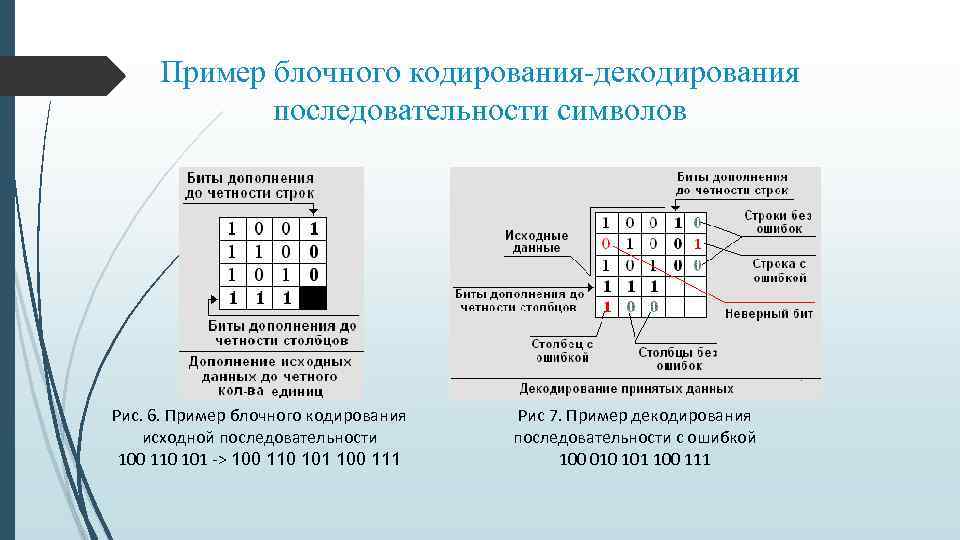 Тип кодировки half full four в магнитоле