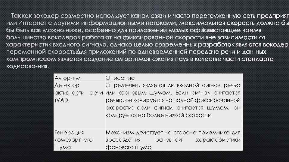 Алгоритм Детектор активности (VAD) Описание Определяет, является ли входной сигнал речью речи или фоновым