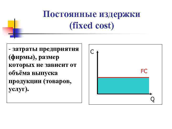 Постоянные издержки (fixed cost) - затраты предприятия (фирмы), размер которых не зависит от объёма