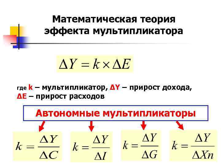 Математическая теория эффекта мультипликатора k – мультипликатор, ΔY – прирост дохода, ΔE – прирост