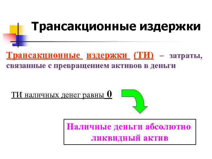 Трансакционные издержки (ТИ) – затраты, связанные с превращением активов в деньги ТИ наличных денег