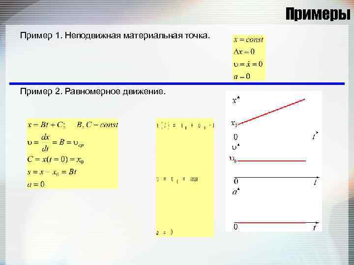 Примеры Пример 1. Неподвижная материальная точка. Пример 2. Равномерное движение. 
