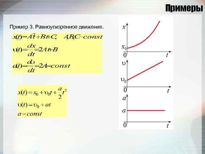 Примеры Пример 3. Равноускоренное движение. 