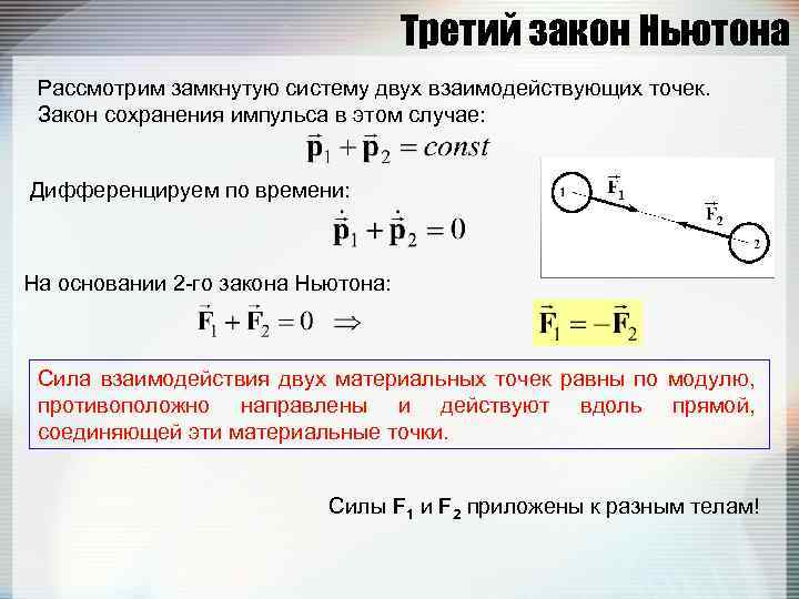 Третий закон Ньютона Рассмотрим замкнутую систему двух взаимодействующих точек. Закон сохранения импульса в этом