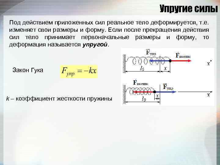 Упругие силы Под действием приложенных сил реальное тело деформируется, т. е. изменяет свои размеры