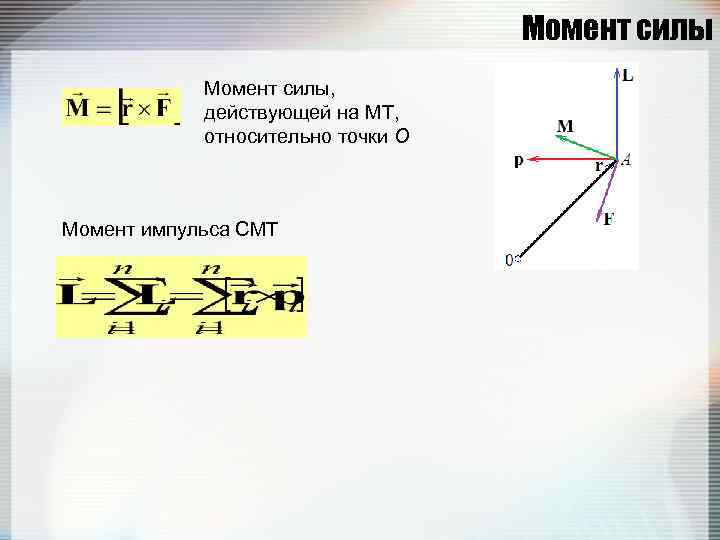 Момент силы, действующей на МТ, относительно точки О Момент импульса СМТ 
