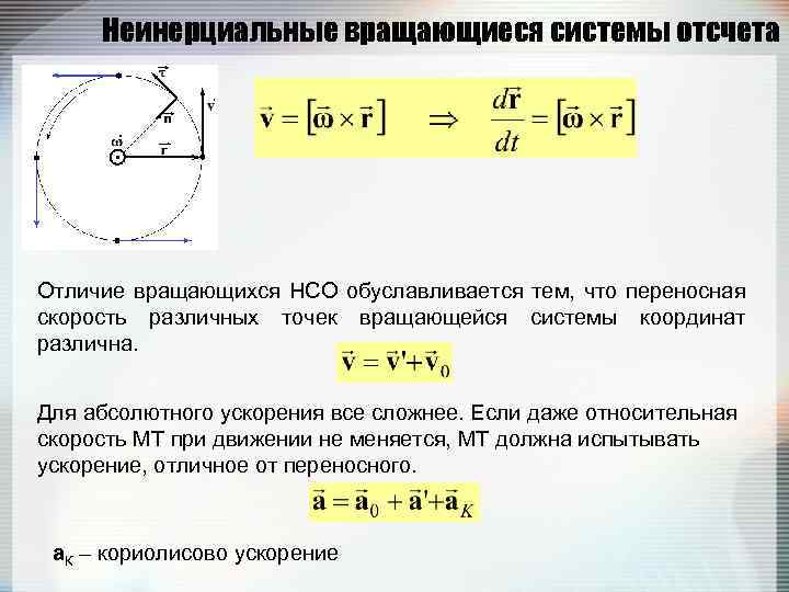 Неинерциальные вращающиеся системы отсчета Отличие вращающихся НСО обуславливается тем, что переносная скорость различных точек