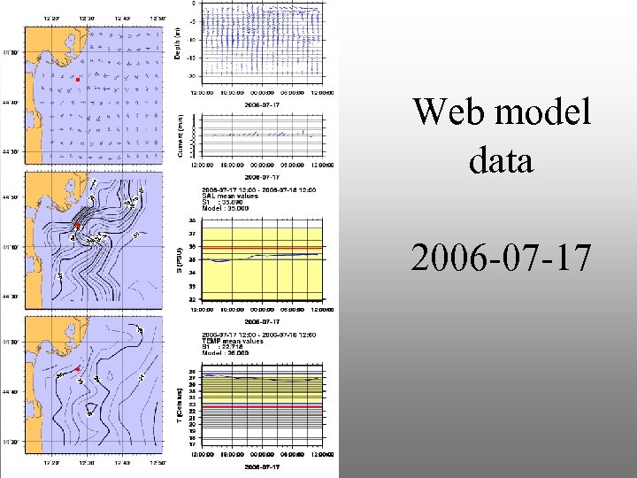 Web model data 2006 -07 -17 