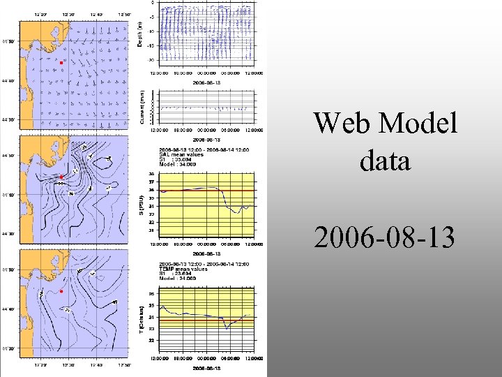 Web Model data 2006 -08 -13 