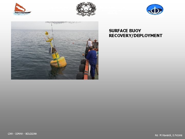 Italian Ministry of Foreign Affairs ADRICOSM Italian Ministry for the Environment and Territory IOC