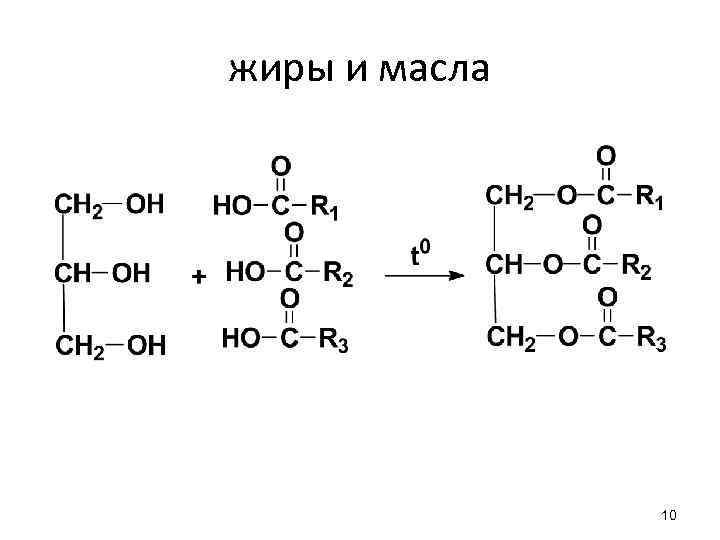 жиры и масла 10 