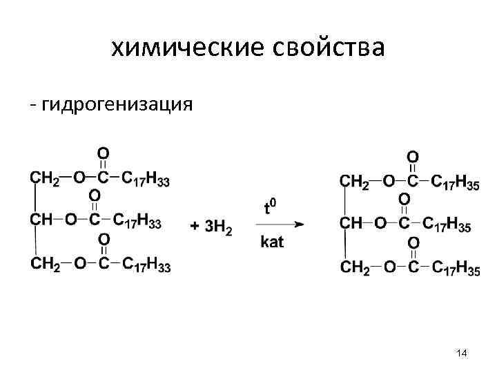 химические свойства - гидрогенизация 14 