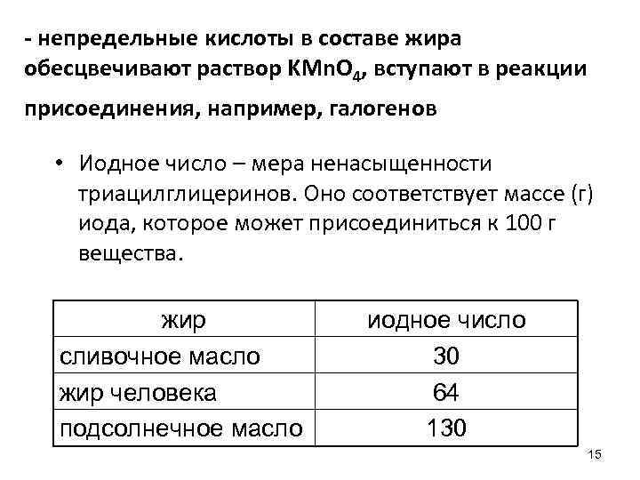 Щавелевая кислота входит в состав природных жиров