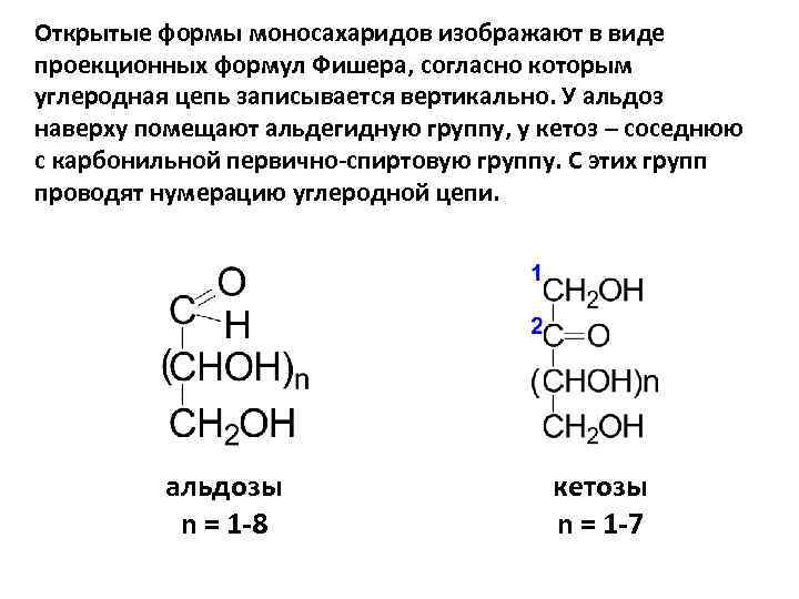 Открытые формы моносахаридов изображают в виде проекционных формул Фишера, согласно которым углеродная цепь записывается