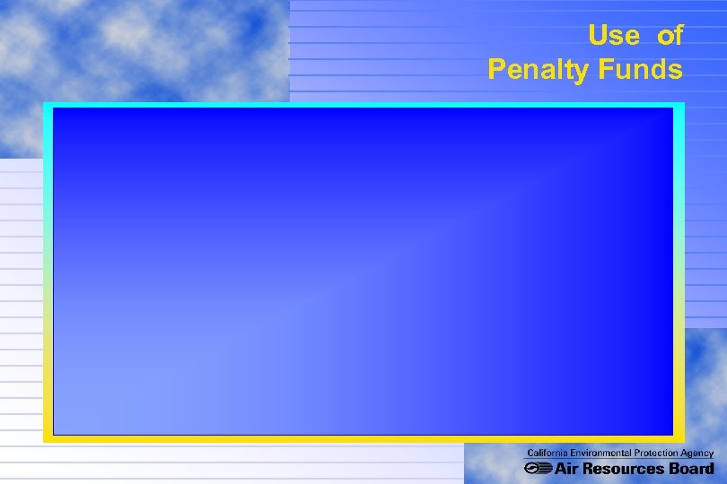 Use of Penalty Funds 