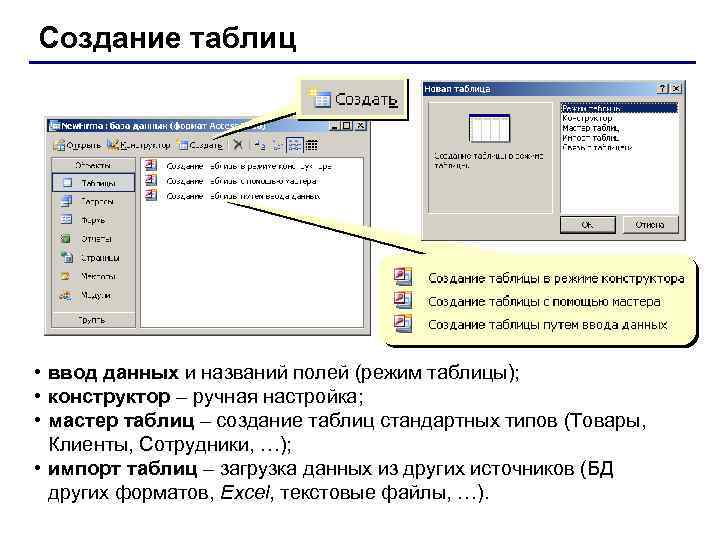 Создание таблиц • ввод данных и названий полей (режим таблицы); • конструктор – ручная