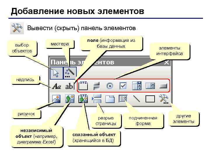 Добавление новых элементов Вывести (скрыть) панель элементов выбор объектов мастера поле (информация из базы