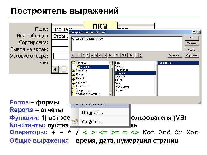 Построитель выражений ПКМ Forms – формы Reports – отчеты Функции: 1) встроенные; 2) функции