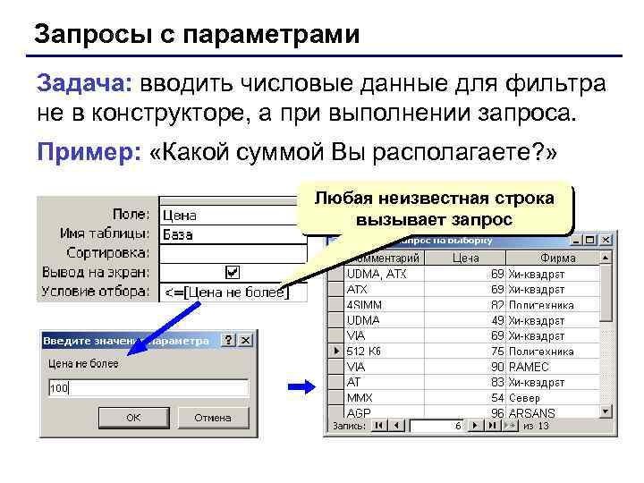 Запросы с параметрами Задача: вводить числовые данные для фильтра не в конструкторе, а при