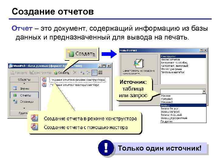 Создание отчетов Отчет – это документ, содержащий информацию из базы данных и предназначенный для