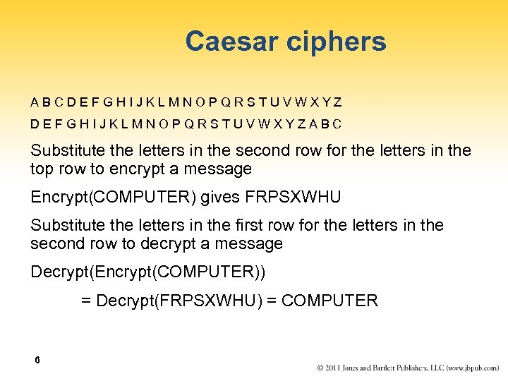 Caesar ciphers ABCDEFGHIJKLMNOPQRSTUVWXYZABC Substitute the letters in the second row for the letters in