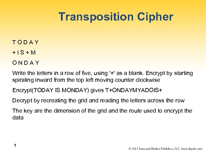 Transposition Cipher TODAY +IS+M ONDAY Write the letters in a row of five, using