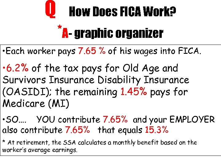 Q How Does FICA Work? *A- graphic organizer • Each worker pays 7. 65