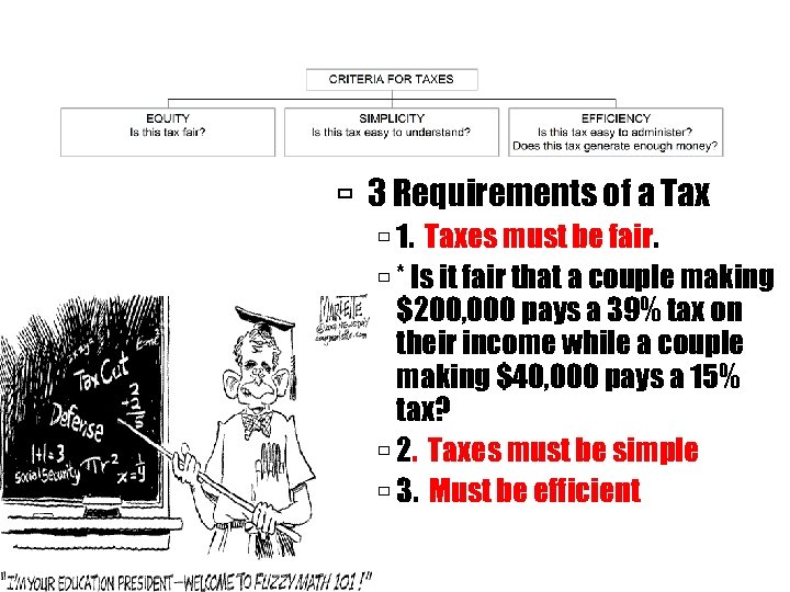  3 Requirements of a Tax 1. Taxes must be fair. * Is it