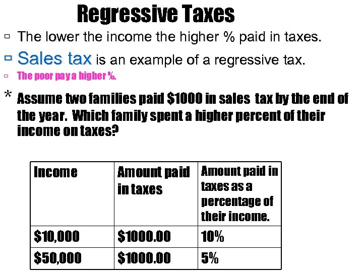 Regressive Taxes The lower the income the higher % paid in taxes. Sales tax