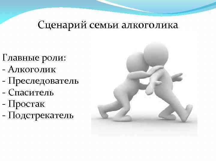Сценарий семьи алкоголика Главные роли: - Алкоголик - Преследователь - Спаситель - Простак -