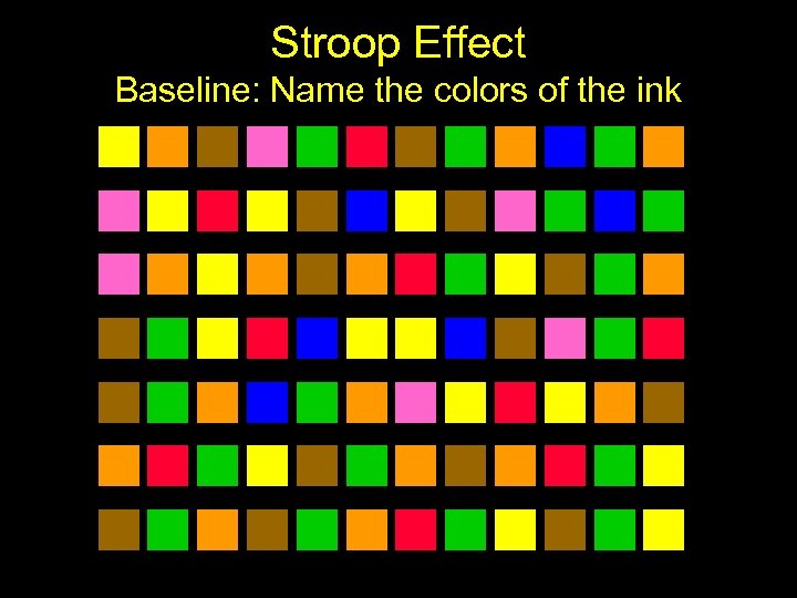 Stroop Effect Baseline: Name the colors of the ink 