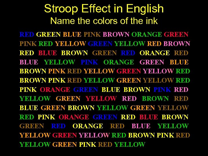 Stroop Effect in English Name the colors of the ink RED GREEN BLUE PINK