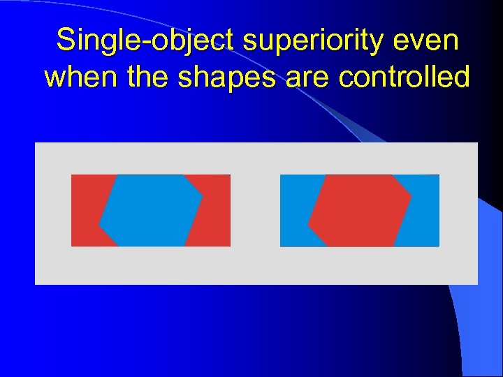 Single-object superiority even when the shapes are controlled 