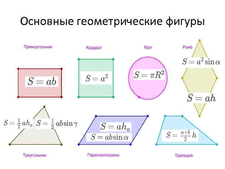 Геометрия 8 класс фигуры